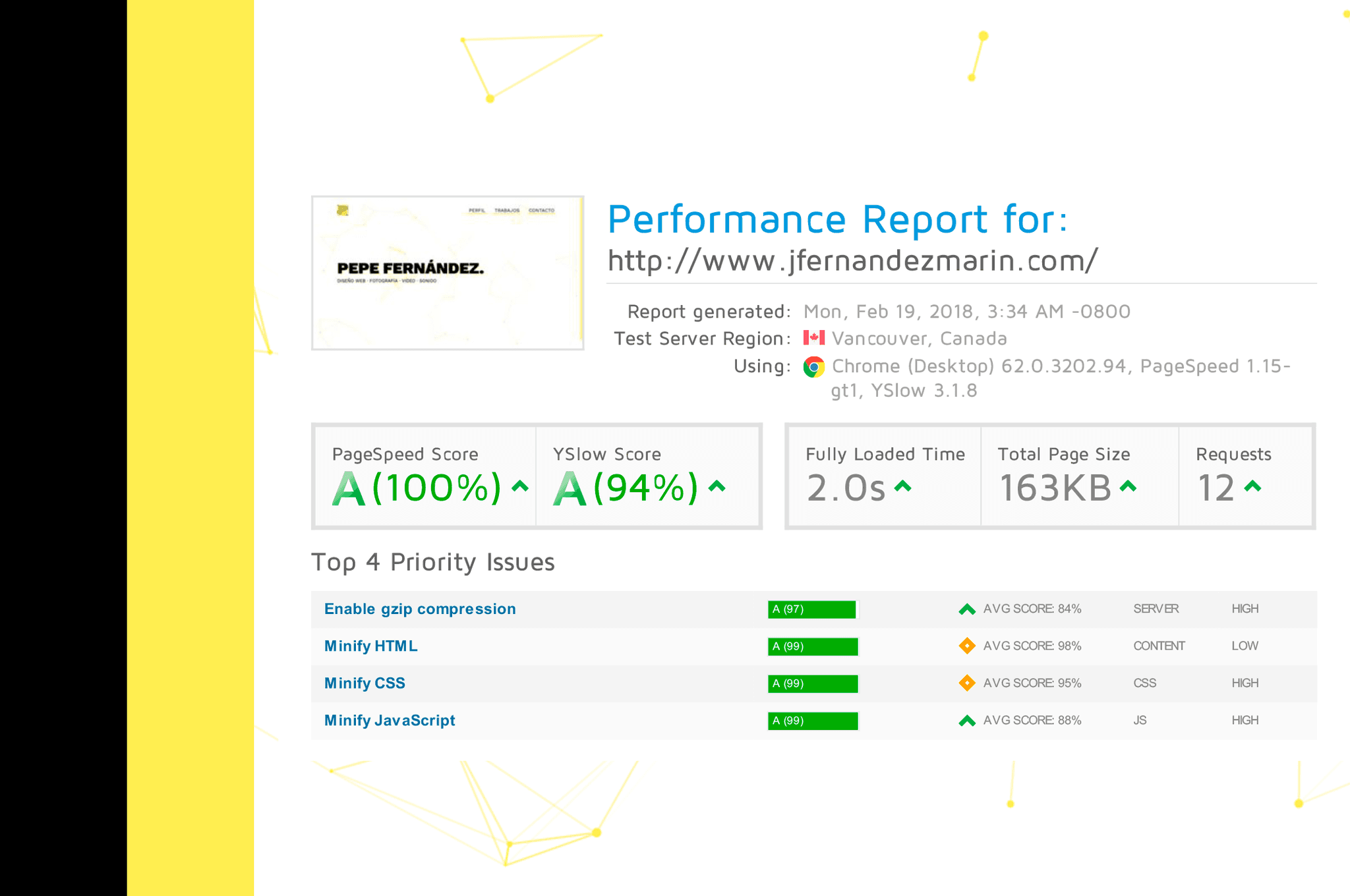 Second Personal Page